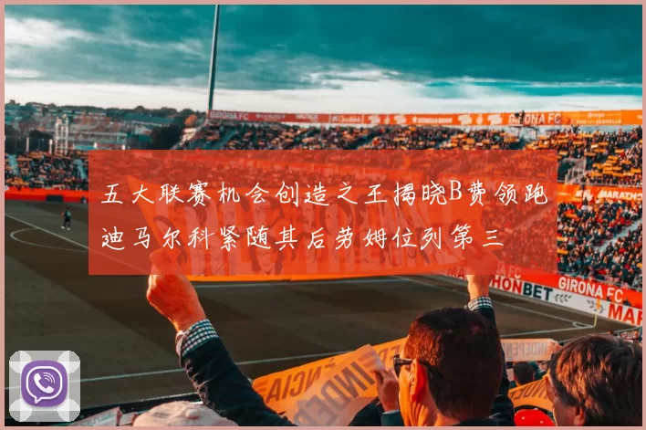 五大联赛机会创造之王揭晓B费领跑迪马尔科紧随其后劳姆位列第三